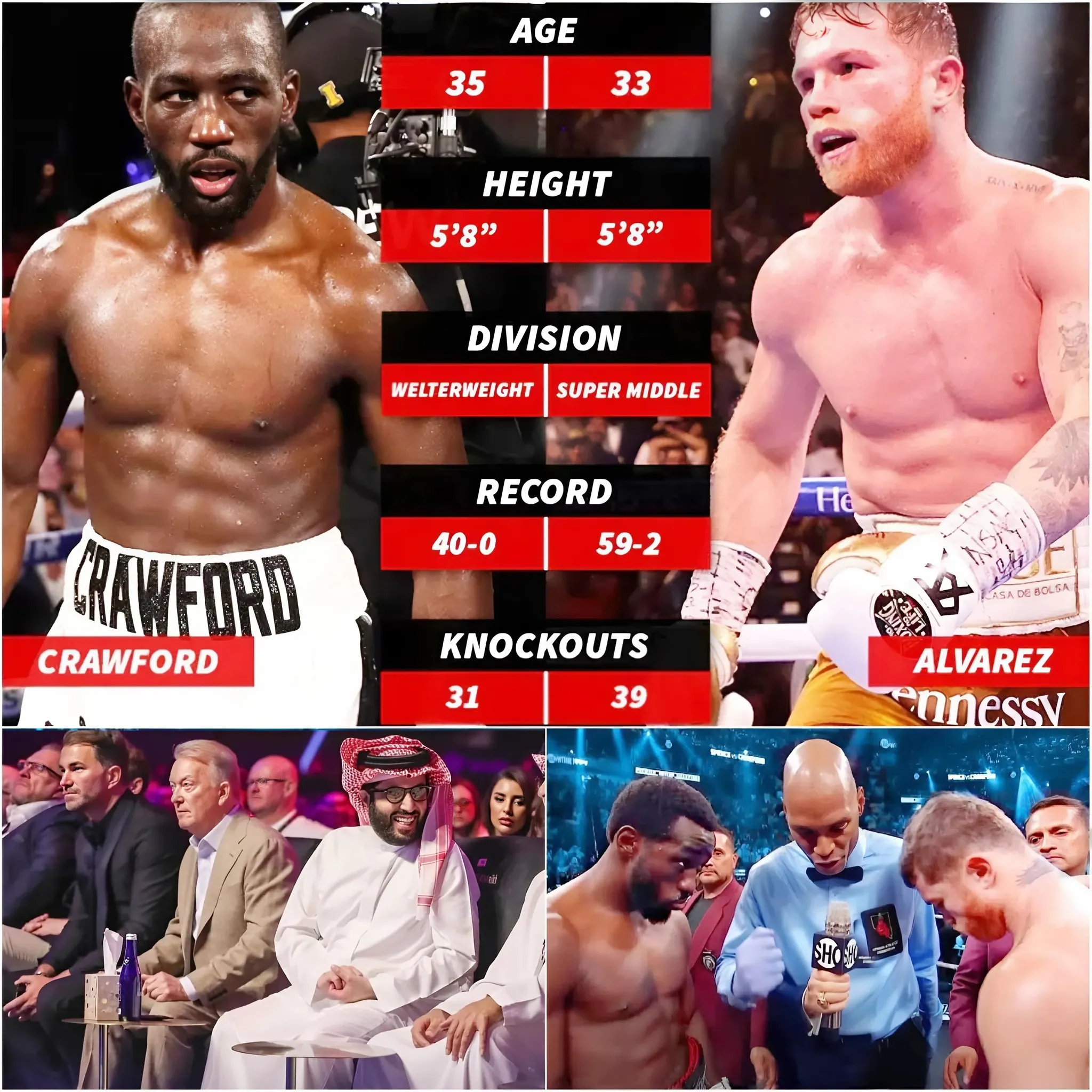 Cover Image for Canelo Alvarez to fall in Turki Alalshikh’s big betting spot with Terence Crawford